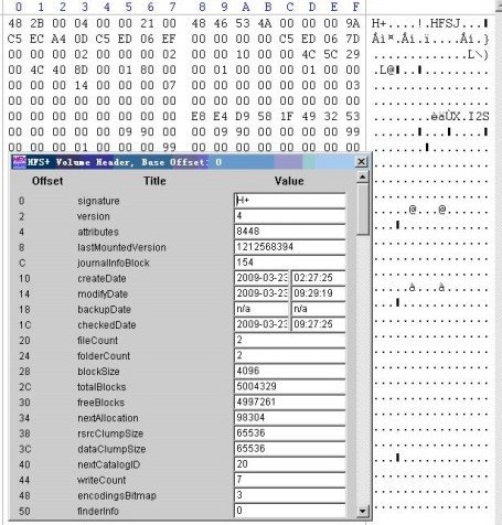 apple hfs+文件系統(tǒng)結(jié)構(gòu)